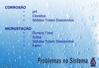 CORROSÃO pH Cloretos Sólidos Totais Dissolvidos INCRUSTAÇÃO Dureza Total Sílica Sólidos Totais Dissolvidos Ferro Problemas no Sistema 