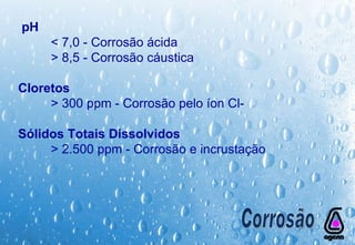pH < 7,0 - Corrosão ácida > 8,5 - Corrosão cáustica  Cloretos > 300 ppm - Corrosão pelo íon Cl- Sólidos Totais Dissolvidos > 2.500 ppm - Corrosão e incrustação Corrosão 