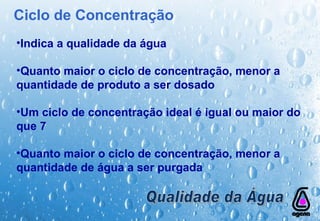 Indica a qualidade da água Quanto maior o ciclo de concentração, menor a quantidade de produto a ser dosado Um ciclo de concentração ideal é igual ou maior do que 7 Quanto maior o ciclo de concentração, menor a quantidade de água a ser purgada Qualidade da Água Ciclo de Concentração 