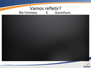 19/10/15
Vamos refletir?
Rio Formoso X Garanhuns
 