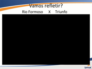 Vamos refletir?
Rio Formoso X Triunfo
 