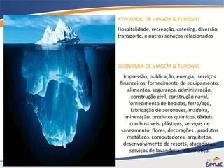 19/10/15 19
ATIVIDADE DE VIAGEM & TURISMO
Hospitalidade, recreação, catering, diversão,
transporte, e outros serviços relacionados.
ECONOMIA DE VIAGEM & TURISMO
Impressão, publicação, energia, serviços
financeiros, fornecimento de equipamento,
alimentos, segurança, administração,
construção civil, construção naval,
fornecimento de bebidas, ferro/aço,
fabricação de aeronaves, madeira,
mineração, produtos químicos, têxteis,
combustíveis, plásticos, serviços de
saneamento, flores, decorações , produtos
metálicos, computadores, arquitetos,
desenvolvimento de resorts, atacadistas,
serviços de lavanderia, informática.
 