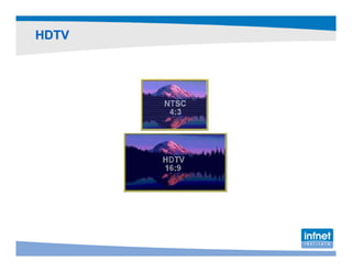 HDTV
 