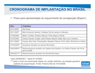 CRONOGRAMA DE IMPLANTAÇÃO NO BRASIL

    Prazo para apresentação do requerimento de consignação (Etapa1)


Até             Cidades
29/12/2006      São Paulo
30/11/2007*     Belo Horizonte, Brasília, Fortaleza, Rio de Janeiro e Salvador:

31/03/2008*     Belém, Curitiba, Goiânia, Manaus, Porto Alegre e Recife
31/07/2008*     Campo Grande, Cuiabá, João Pessoa, Maceió, Natal, São Luís e Teresina
30/11/2008*     Aracaju, Boa Vista, Florianópolis, Macapá, Palmas, Porto Velho, Rio Branco e Vitória

31/03/2009**    Geradoras situadas nos demais Municípios

30/04/2009***   Retransmissoras situadas nas capitais dos Estados e no Distrito Federal: até 30 de
                abril de 2009
30/04/2011***   Retransmissoras situadas nos demais Municípios


*após 29/06/2007; **após 01/10/2007
*** após o início da transmissão digital, em caráter definitivo, da estação geradora
    cedente da programação. Fonte: Portaria 652 de 10/12/2006
 