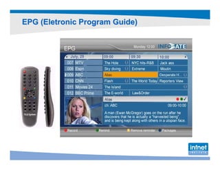 EPG (Eletronic Program Guide)
 