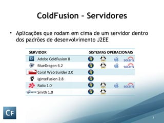 ColdFusion – Servidores Aplicações que rodam em cima de um servidor dentro dos padrões de desenvolvimento J2EE SERVIDOR SISTEMAS OPERACIONAIS Adobe ColdFusion 8 BlueDragon 6.2 Coral Web Builder 2.0 IginteFusion 2.8 Railo 1.0 Smith 1.0 