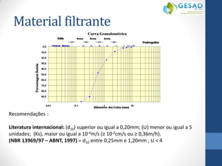Material filtrante 
Recomendações : 
Literatura internacional: (d10) superior ou igual a 0,20mm; (U) menor ou igual a 5 unidades; (Ks), maior ou igual a 10-4m/s (≥ 10-2cm/s ou ≥ 0,36m/h). 
(NBR 13969/97 – ABNT, 1997) = d10 entre 0,25mm e 1,20mm ; U < 4 
 