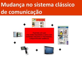 Mudança no sistema clássico de comunicação Fazendo com que uma mídia impulsione a outra com  conteúdo relevante e interessante,  compartilhando audiência. 