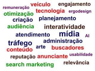 atendimento tráfego mídia planejamento criação arte administração anunciante veículo tecnologia conteúdo buscadores search marketing otimização audiência interatividade relevância reputação engajamento usabilidade AI ergodesign remuneração 