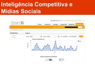 Inteligência Competitiva e  Mídias Sociais 