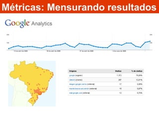 Métricas: Mensurando resultados 