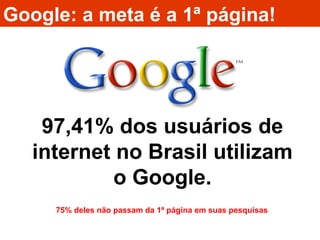 Google: a meta é a 1ª página! 97,41% dos usuários de internet no Brasil utilizam o Google. 75% deles não passam da 1ª página em suas pesquisas 
