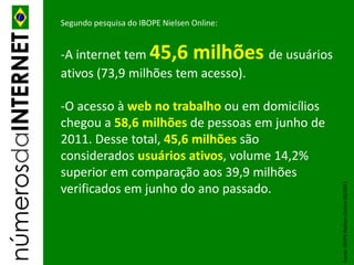 númerosdaINTERNET   Segundo pesquisa do IBOPE Nielsen Online:


                    -A internet tem 45,6 milhões de usuários
                    ativos (73,9 milhões tem acesso).

                    -O acesso à web no trabalho ou em domicílios
                    chegou a 58,6 milhões de pessoas em junho de
                    2011. Desse total, 45,6 milhões são
                    considerados usuários ativos, volume 14,2%
                    superior em comparação aos 39,9 milhões




                                                                   Fonte: IBOPE Nielsen Online 06/2011
                    verificados em junho do ano passado.
 