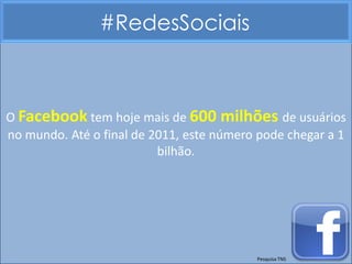 #RedesSociais



O Facebook tem hoje mais de 600 milhões de usuários
no mundo. Até o final de 2011, este número pode chegar a 1
                          bilhão.




                                          Pesquisa TNS
 