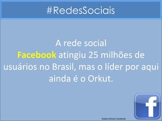 #RedesSociais


             A rede social
   Facebook atingiu 25 milhões de
usuários no Brasil, mas o líder por aqui
           ainda é o Orkut.


                         Dados oficiais Facebook
 