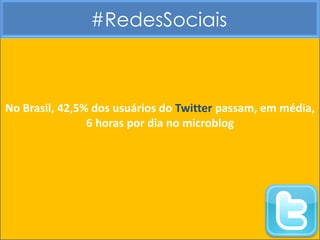 #RedesSociais



No Brasil, 42,5% dos usuários do Twitter passam, em média,
                6 horas por dia no microblog
 