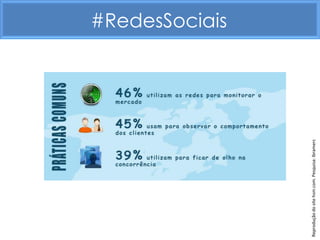 #RedesSociais




Reprodução do site hsm.com. Pesquisa: Ibramerc
 