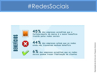 #RedesSociais




Reprodução do site hsm.com. Pesquisa: Ibramerc
 