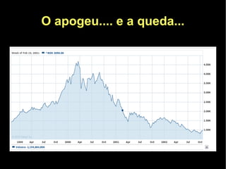 O apogeu.... e a queda...
 