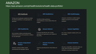 AMAZON
https://aws.amazon.com/pt/health/solutions/health-data-portfolio/
 