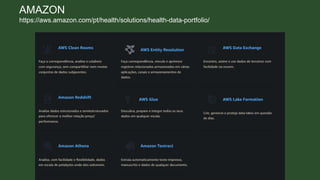 AMAZON
https://aws.amazon.com/pt/health/solutions/health-data-portfolio/
 