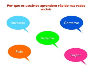 Por que os usuários aprendem rápido nas redes
                    sociais



  Interação                     Conversar



                   Reclamar


     Pedir
                                    Sugerir
 
