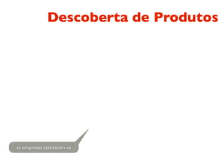Descoberta de Produtos




as empresas atentaram-se
 