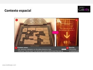 Contexto espacial www.baddesigns.com 