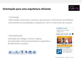 Conteúdo Informações relevantes, concisas, persuasivas e facilmente assimiláveis, oferecendo funcionalidades compatíveis com os interesses do usuário. Mundialização Utilização de códigos, ícones e signos reconhecidos internacionalmente e específicos de diferentes usuários. Site global Shell – Seção Carreiras Orientação para uma arquitetura eficiente 