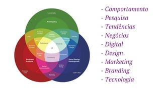 - Comportamento
- Pesquisa
- Tendências
- Negócios
- Digital
- Design
- Marketing
- Branding
- Tecnologia
 