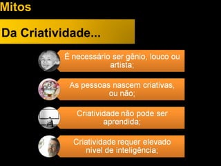 Mitos
Da Criatividade...
 