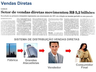 Vendas Diretas
© 2015 Professor PHD Eduardo Maróstica
 