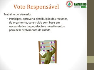 Voto Responsável
Trabalho do Vereador
  • Participar, aprovar a distribuição dos recursos,
    do orçamento, construído com base em
    necessidades da população e investimentos
    para desenvolvimento da cidade.
 
