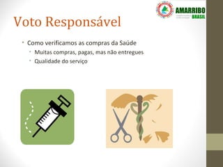 Voto Responsável
 • Como verificamos as compras da Saúde
   • Muitas compras, pagas, mas não entregues
   • Qualidade do serviço
 