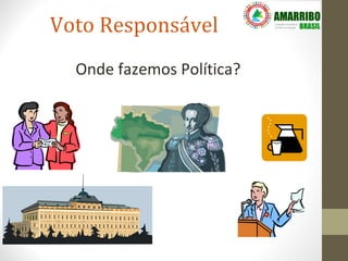 Voto Responsável
  Onde fazemos Política?
 