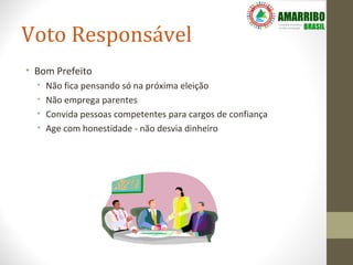 Voto Responsável
• Bom Prefeito
  •   Não fica pensando só na próxima eleição
  •   Não emprega parentes
  •   Convida pessoas competentes para cargos de confiança
  •   Age com honestidade - não desvia dinheiro
 