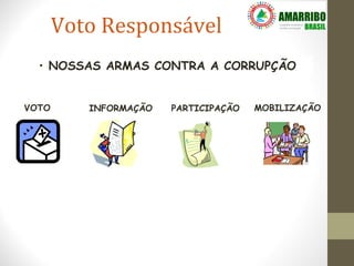 Voto Responsável
  • NOSSAS ARMAS CONTRA A CORRUPÇÃO


VOTO      INFORMAÇÃO   PARTICIPAÇÃO   MOBILIZAÇÃO
 