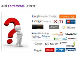 Qual Ferramenta utilizar?
 