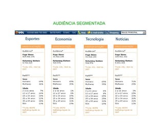 AUDIÊNCIA SEGMENTADA 