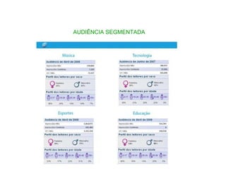 AUDIÊNCIA SEGMENTADA 