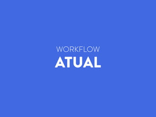 WORKFLOW
ATUAL
 
