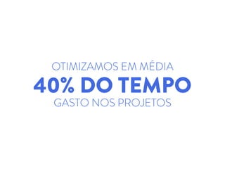 OTIMIZAMOS EM MÉDIA
40% DO TEMPO
GASTO NOS PROJETOS
 