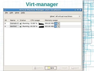 Virt-manager
 