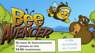 06 meses de desenvolvimento
11 pessoas no time
R$ 80k investimento
+130k
downloads
em 2 anos
 