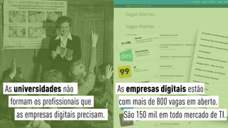 As universidades não
formam os profissionais que
as empresas digitais precisam.
As empresas digitais estão
com mais de 800 vagas em aberto.
São 150 mil em todo mercado de TI.
47
 