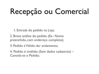 Recepção ou Comercial

  1. Entrada do pedido na Loja;
2. Breve análise do pedido. (Ex.: Nome
preenchido, com endereço completo);
3. Pedido é Válido: dar andamento;
4. Pedido é inválido: (Sem dados cadastrais) –
Cancela-se o Pedido;
 