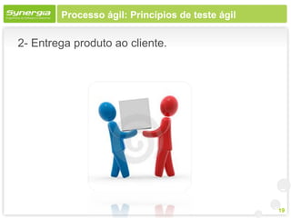 Processo ágil: Princípios de teste ágil

2- Entrega produto ao cliente.




                                                  19
 