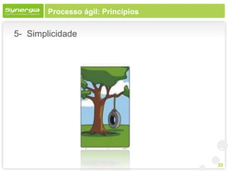 Processo ágil: Princípios

5- Simplicidade




                                    22
 
