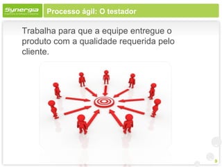 Processo ágil: O testador

Trabalha para que a equipe entregue o
produto com a qualidade requerida pelo
cliente.




                                         9
 