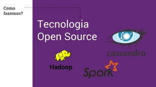 Tecnologia 
Open Source 
Como 
fazemos? 
Hadoop 
 